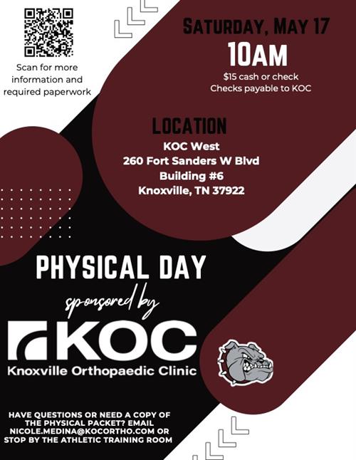 KOC